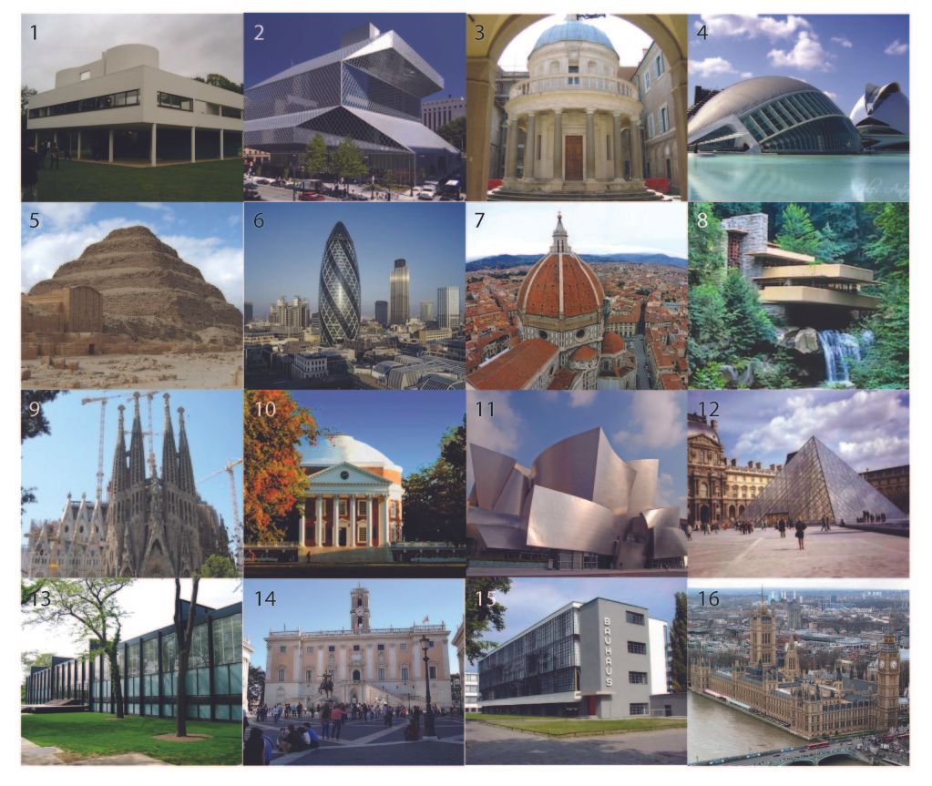 Archdaily Architecture Quiz Famous Architects Architecture History